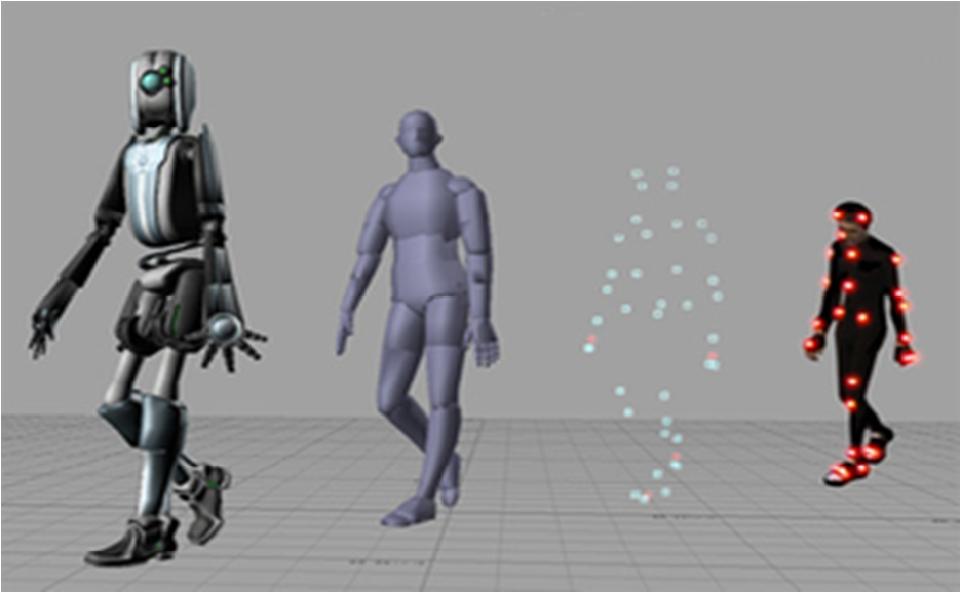 Motion Capture